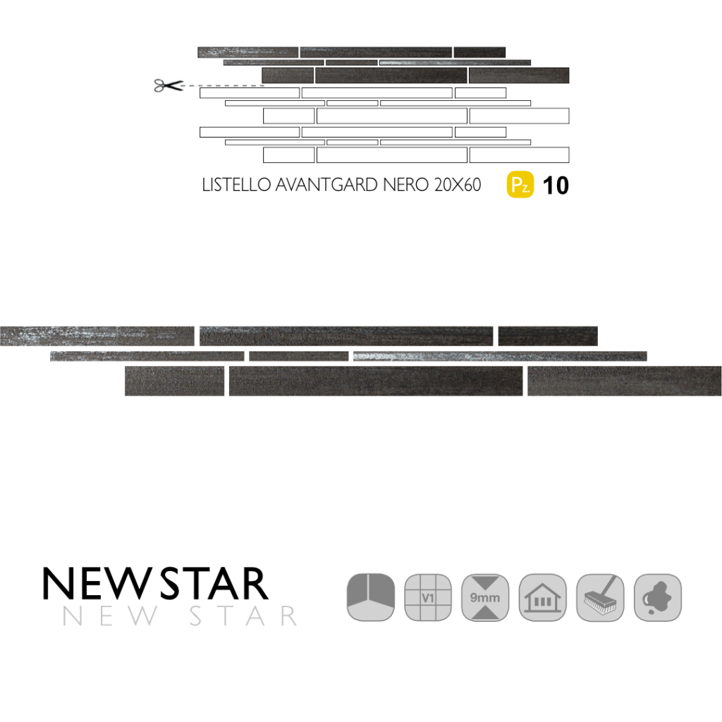New Star Listello Avantgard Nero 20x60