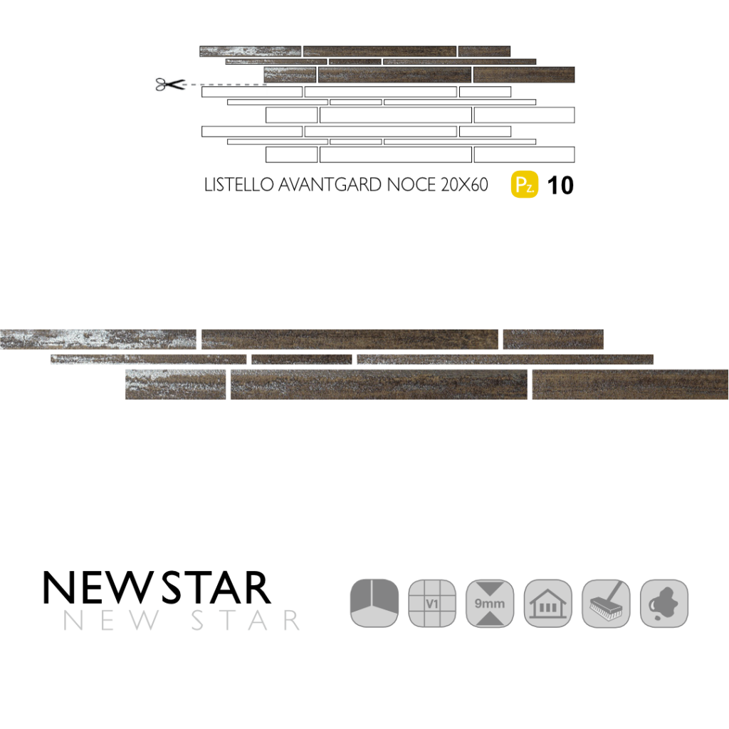 New Star Listello Avantgard Noce 20x60
