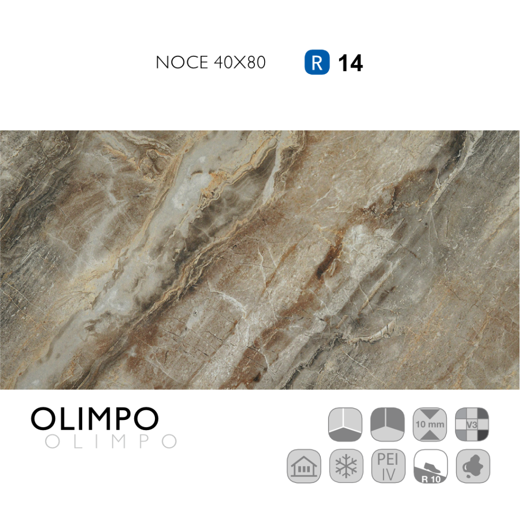 Olimpo Noce 40x80